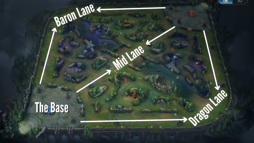 Wild-Rift-Map-and-Lanes