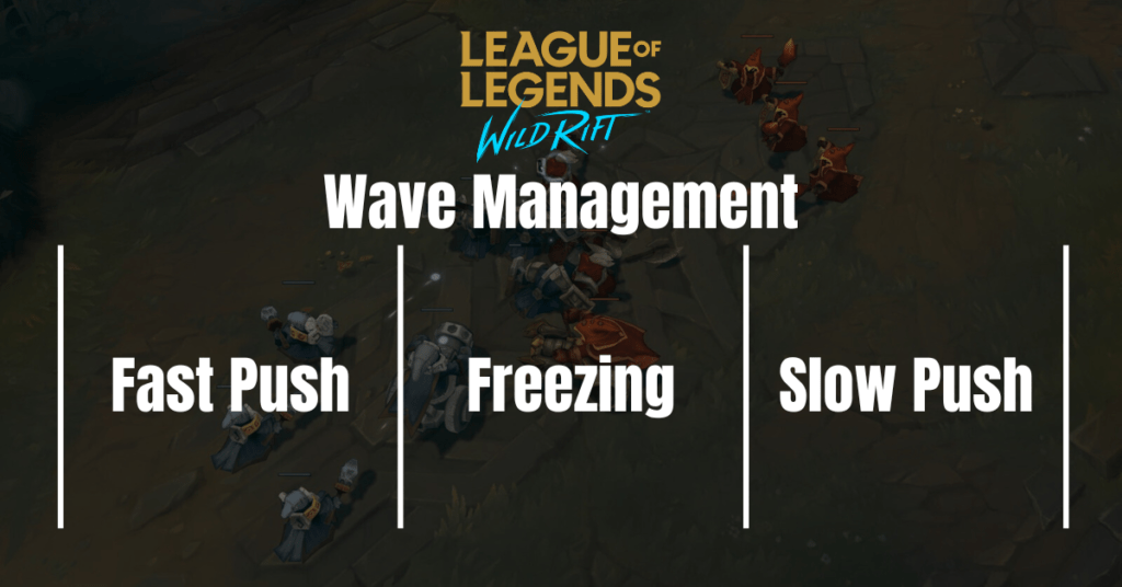 Wave-Management-Types